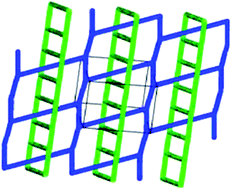 Graphical abstract: Novel rare case of 2D + 1D = 2D polycatenation Hg(ii) coordination polymer