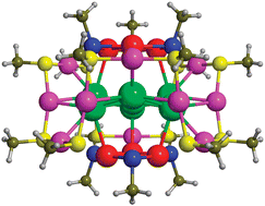 Graphical abstract: Theoretical study of sulfur L-edge XANES of thiol protected gold nanoparticles