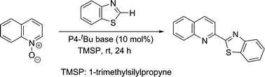 Graphical abstract: Functionalisation of heteroaromatic N-oxides using organic superbase catalyst