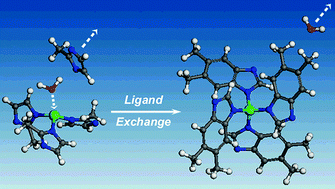 Graphical abstract: Improvement of hydrothermal stability of zeolitic imidazolate frameworks