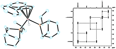 Graphical abstract: From ruthenium olefin metathesis catalyst to (η5-3-phenylindenyl)hydrido complex via alcoholysis
