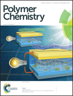 Graphical abstract: Front cover