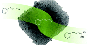 Graphical abstract: Utilisation of gold nanoparticles on amine-functionalised UiO-66 (NH2-UiO-66) nanocrystals for selective tandem catalytic reactions