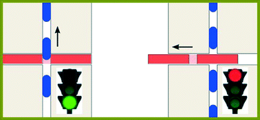 Graphical abstract: Whole Teflon valves for handling droplets