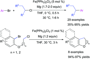 Graphical abstract: Iron-mediated inter- and intramolecular reductive cross-coupling of unactivated alkyl chlorides with aryl bromides