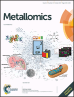 Graphical abstract: Front cover