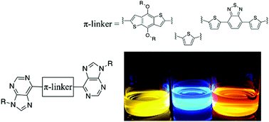 Graphical abstract: Linking design and properties of purine-based donor–acceptor chromophores as optoelectronic materials