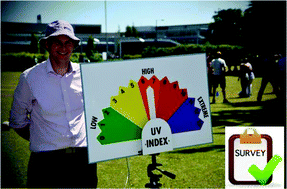 Graphical abstract: Sun exposure of indoor workers in the UK – survey on the time spent outdoors