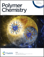 Graphical abstract: Front cover