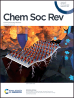 Graphical abstract: Front cover