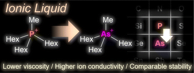 Graphical abstract: An ionic liquid containing arsonium cation