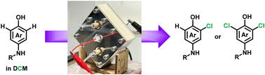 Graphical abstract: Scalable catalyst free electrochemical chlorination of aminophenol derivatives enabled by a quasi-divided cell approach