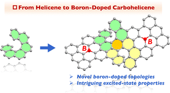 Graphical abstract: Boron-doped double [6]carbohelicenes: a combination of helicene and boron-doped π-systems