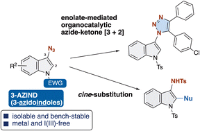 Graphical abstract: Revisiting 3-azidoindoles: overcoming the trade-off challenges between stability and reactivity of in situ-generated azidoindoles