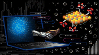 Graphical abstract: Machine learning-assisted optimization design for enhanced oxygen evolution reaction based on vanadium-doped nickel–cobalt layered double hydroxides