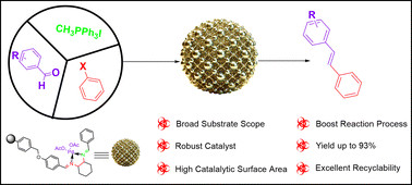 Graphical abstract: Immobilization of palladium(ii) acetate on a polymer-anchored Schiff base as a new heterogeneous catalyst for three-component one-Pot Mizoroki–Heck coupling via an in situ witting reaction