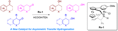 Graphical abstract: A chiral ferrocene-tethered ruthenium diamine catalyst for asymmetric transfer hydrogenation of ketones