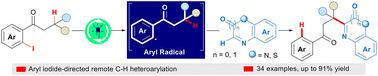 Graphical abstract: Photoredox β-C(sp3)–H heteroarylation of o-iodoaryl-alkan-1-ones with heteroarenes via HAT and dual C–H functionalizations