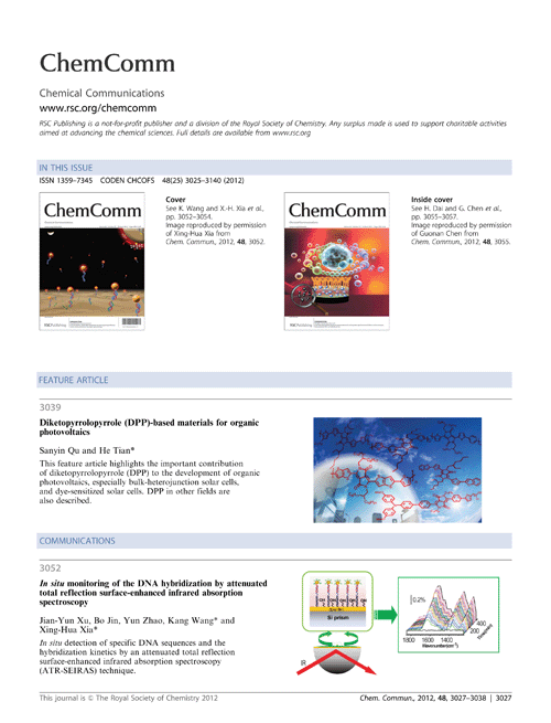 Contents list