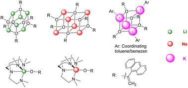 Graphical abstract: Lithium, sodium and potassium enolate aggregates and monomers: syntheses and structures