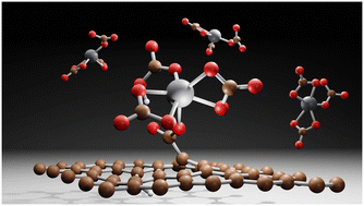 Graphical abstract: Removal of Pb-based compounds mediated by graphene oxide-like materials obtained from Sargassum: unravelling key features of their interaction using density functional theory and spectroscopic methods
