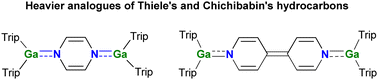 Graphical abstract: Isolable GaN-based analogues of Thiele's and Chichibabin's hydrocarbons