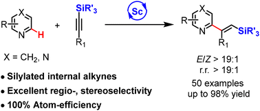 Graphical abstract: Regio- and stereoselective C–H alkenylation of pyridines with silyl-substituted internal alkynes using a half-sandwich scandium catalyst