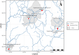 Graphical abstract: Microplastics in surficial sediments from some UK rivers and canals: seasonal and spatial variation and relationship with concentrations of organophosphate esters