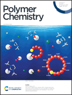 Graphical abstract: Front cover