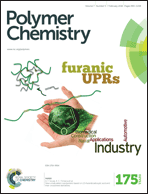 Graphical abstract: Inside front cover