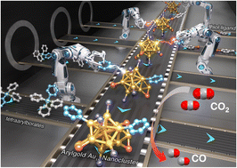 Graphical abstract: Arylation of gold nanoclusters and insights into structure-related CO2 reduction reaction performances