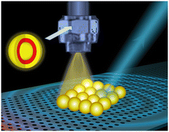 Graphical abstract: Colloidal semiconductor quantum shells for solution-processed laser applications