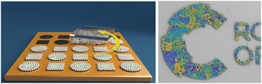 Graphical abstract: Solvent-free confinement of ordered microparticle monolayers: effect of host substrate and pattern symmetry