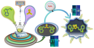 Graphical abstract: Benzothiophene based semi-bis-chalcone as a photo-luminescent chemosensor with real-time hydrazine sensing and DFT studies