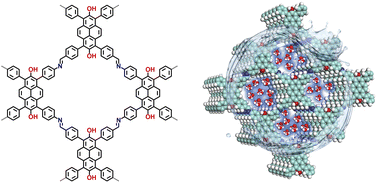 Graphical abstract: Atomic engineering in covalent organic frameworks for high-performance proton conduction